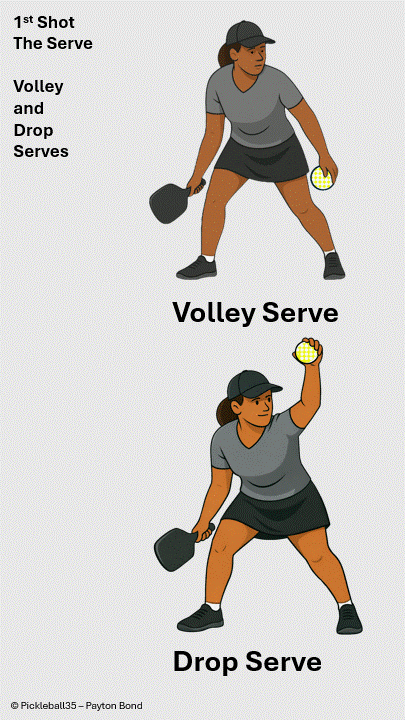 Vary Your Serve to Reduce Predictability pickleball strategy diagram