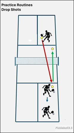 warm up routine for pickleball drop shots