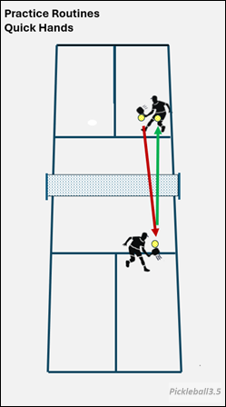 warm up routine for pickleball quick hands