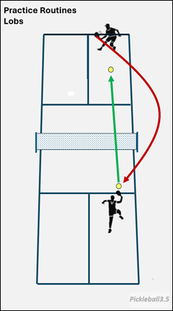 warm up routine for pickleball lobs