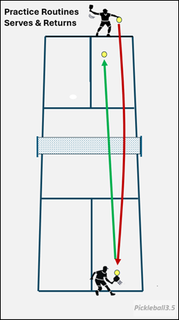 warm up routine for pickleball serves and returns