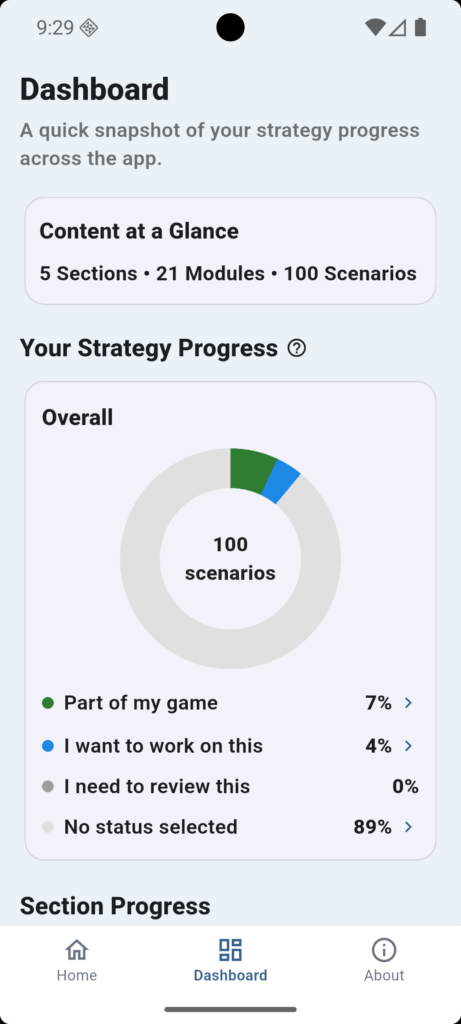 pickleball app dashboard
